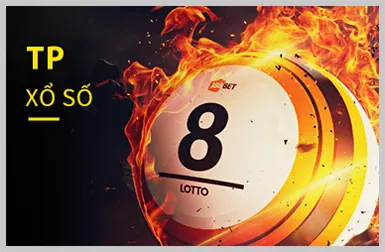 Biểu đồ minh họa các loại cookie được Kwin Casino sử dụng