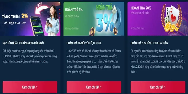 Bảo mật tối ưu tại Kwin Casino